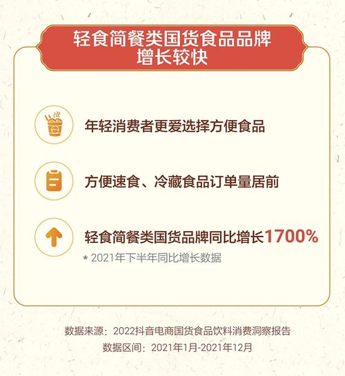 抖音電商國(guó)貨食品飲料消費(fèi)洞察報(bào)告 90后引領(lǐng)國(guó)潮消費(fèi)，藥品零售市場(chǎng)潛力顯現(xiàn)