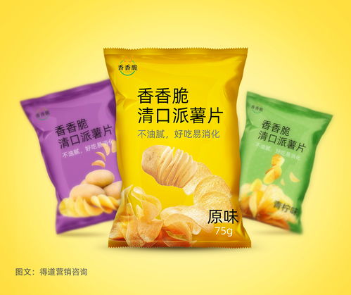差異化定位破局 香香脆薯片如何借道精準(zhǔn)營(yíng)銷(xiāo)，撬動(dòng)薯類(lèi)零食新藍(lán)海